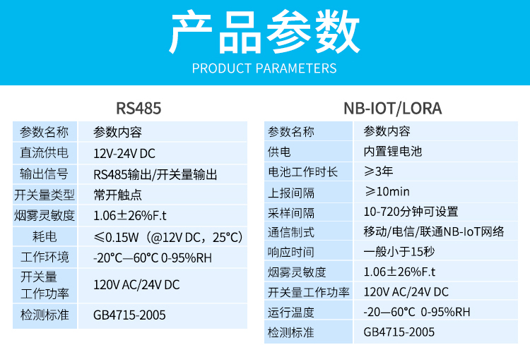 煙霧報(bào)警器 (9).jpg